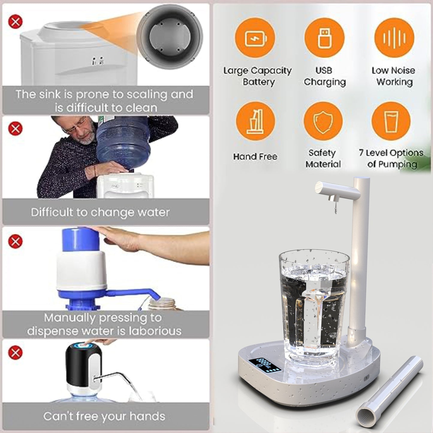 Rechargeable Automatic Water Dispenser with Stand – Desktop Electric Pump with Extension Tube for Bottled Water
