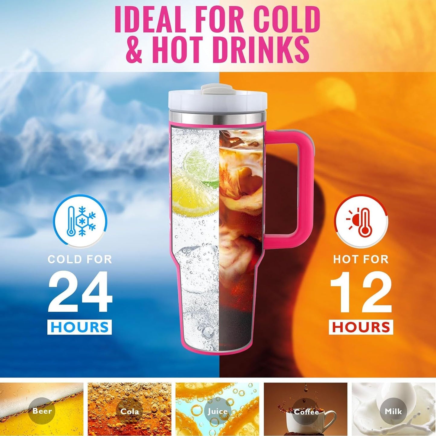 40oz Insulated Tumbler with Handle & Straw – Stainless Steel Spill-Proof Travel Mug with Lid, Vacuum Coffee Cup for Car, Gym, or Office.