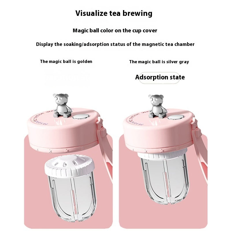 Magnetic Glass Tea Infuser Bottle – Leak-Proof Tumbler with Tea-Water Separation & Built-In Filter