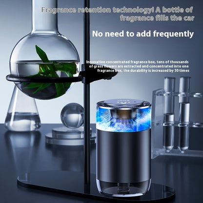 Car Cloud Mist Aromatherapy Diffuser – Natural Fragrance Air Freshener & Decorative Humidifier for Cars, Trucks, RVs