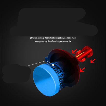High-Power Car LED Headlight Bulbs – All-Weather Night Driving Lights