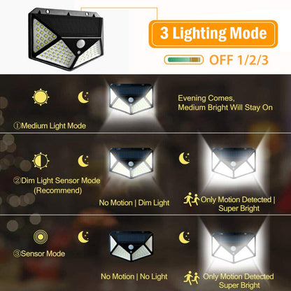 LED Solar Wall Light – Outdoor Waterproof Motion Sensor Garden Lamp