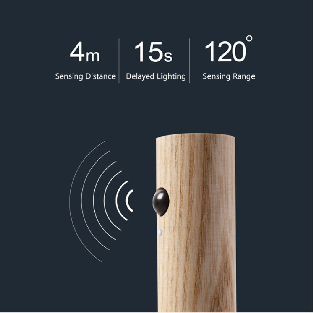 Magnetic Wireless LED Night Light – USB Rechargeable Wooden PIR Motion Sensor Lamp for Hallways, Cabinets & Porches
