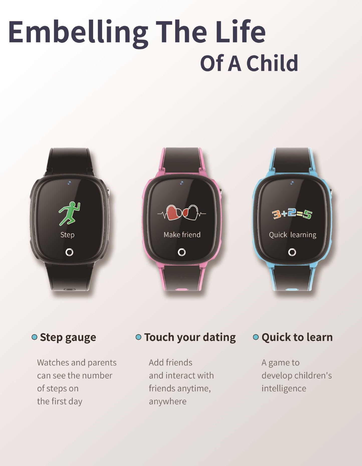 Kids Smartwatch with 1.44” Touch LCD, 2.5D Sapphire Screen, 2G GSM, IP68 Waterproof, SOS & GPS Locator