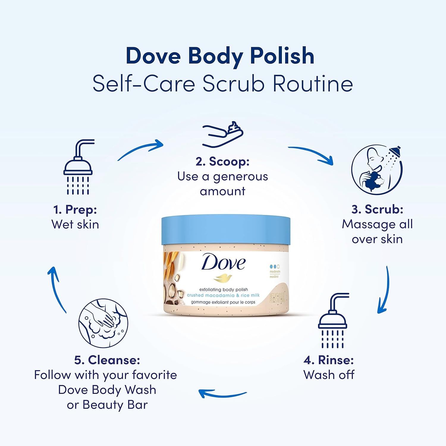 Exfoliating Body Polish | Macadamia & Rice Milk + Pomegranate & Shea Butter (298G Each)