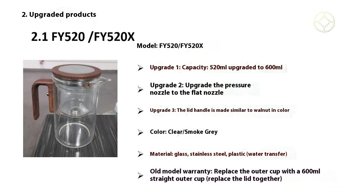 Magnetic Glass Teapot with One-Click Separation – Wood Handle & Built-In Filter for Loose Leaf Tea