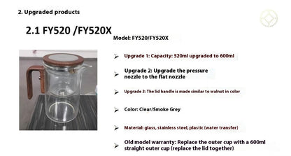 Magnetic Glass Teapot with One-Click Separation – Wood Handle & Built-In Filter for Loose Leaf Tea