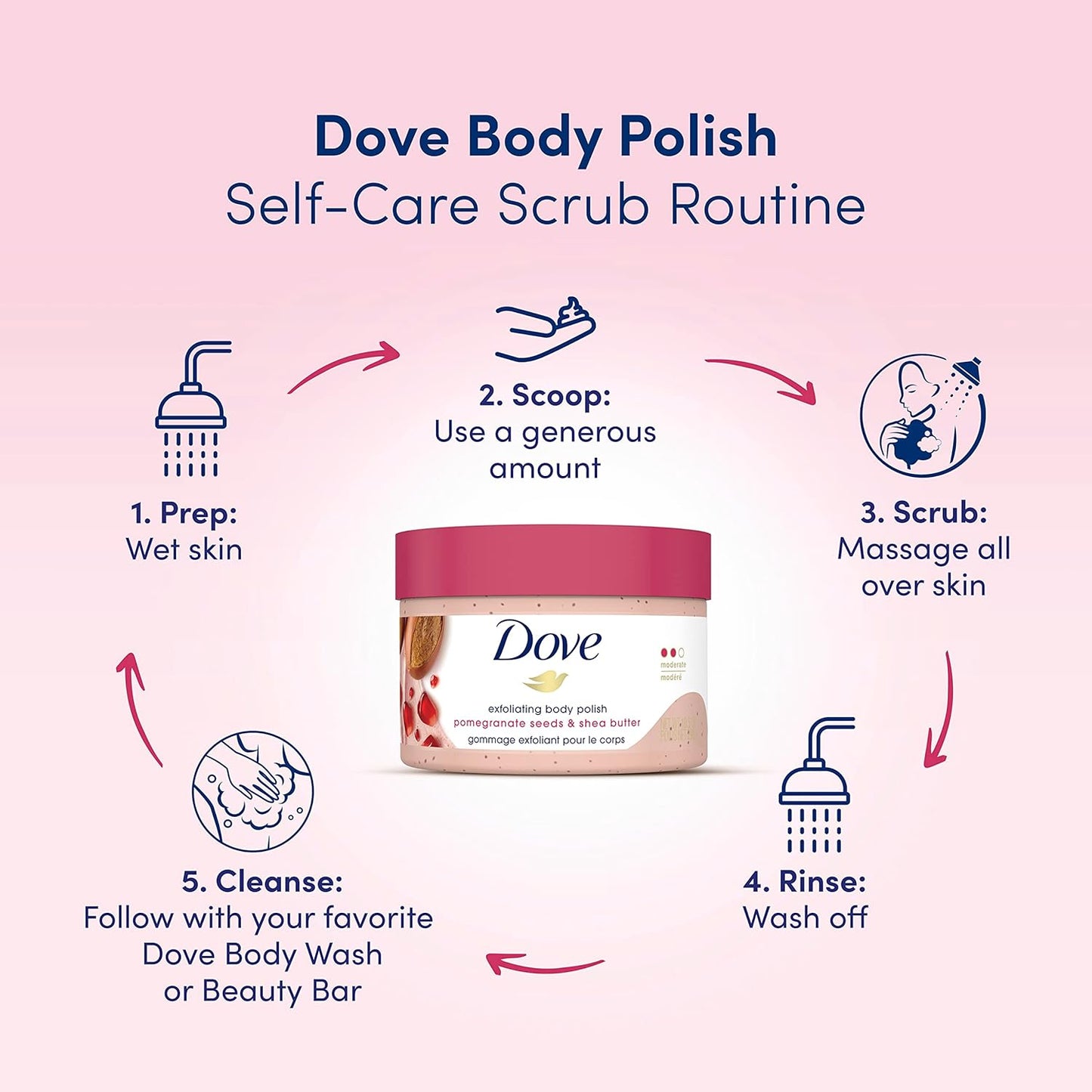 Exfoliating Body Polish | Macadamia & Rice Milk + Pomegranate & Shea Butter (298G Each)