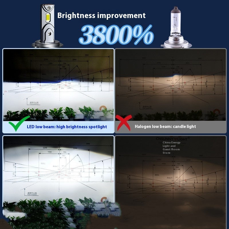 260W Car LED Headlight Bulbs – 4300K Bright White Light, High Power, Energy-Efficient Auto Headlamp Kit
