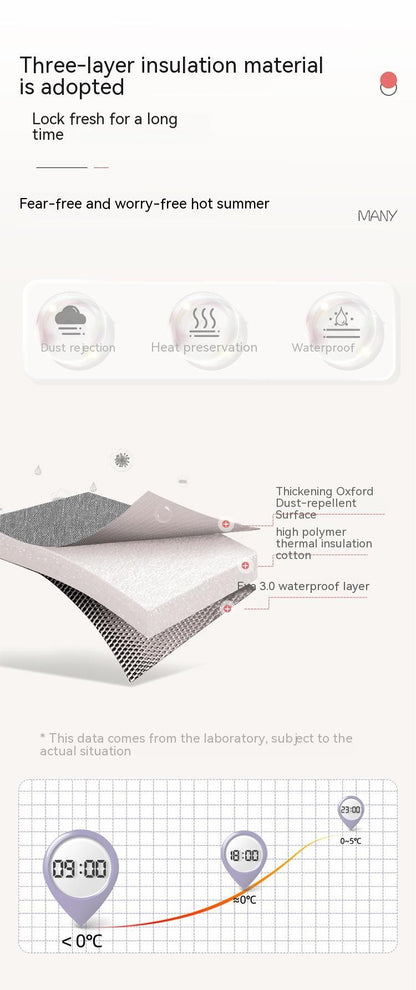 Double-Layer Insulated Breast Milk Storage Bag – Fashionable Thermal Mummy Bag with Thick Ice Pack for Nursing Moms