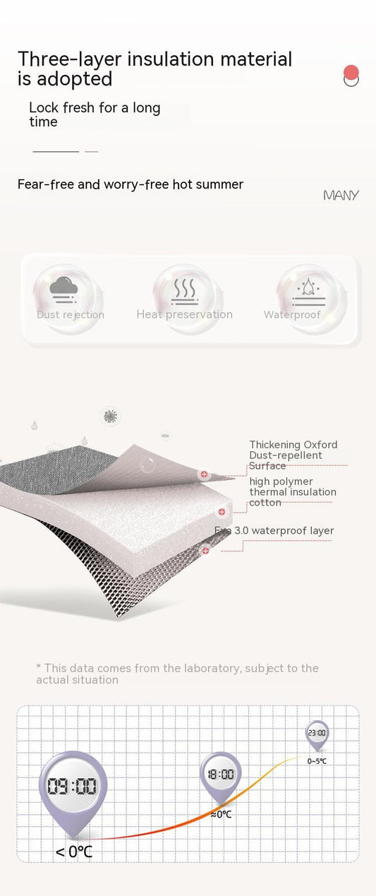Double-Layer Insulated Breast Milk Storage Bag – Fashionable Thermal Mummy Bag with Thick Ice Pack for Nursing Moms